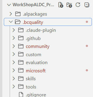 BC Quality directory structure