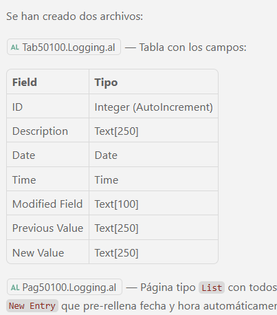 Result generated by the agent once naming and language instructions are applied